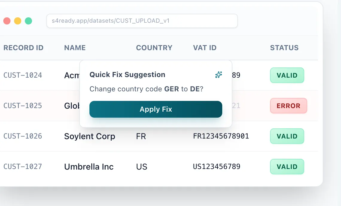 The S4Ready Quick Fix Grid suggesting a country-code correction with one-click apply
